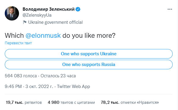 Зеленский в Твиттер ответил Маску опросом на опрос