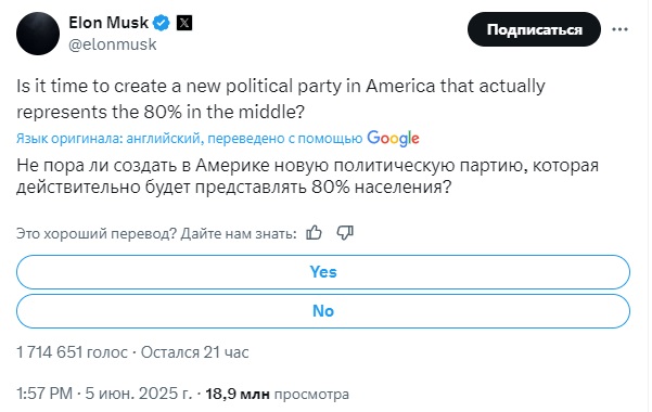 Илон Маск проводит опрос о третьей партии в США