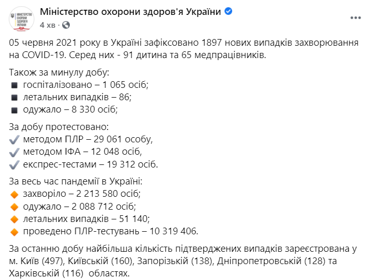 Данные по коронавирусу на 5 июня 2021 года