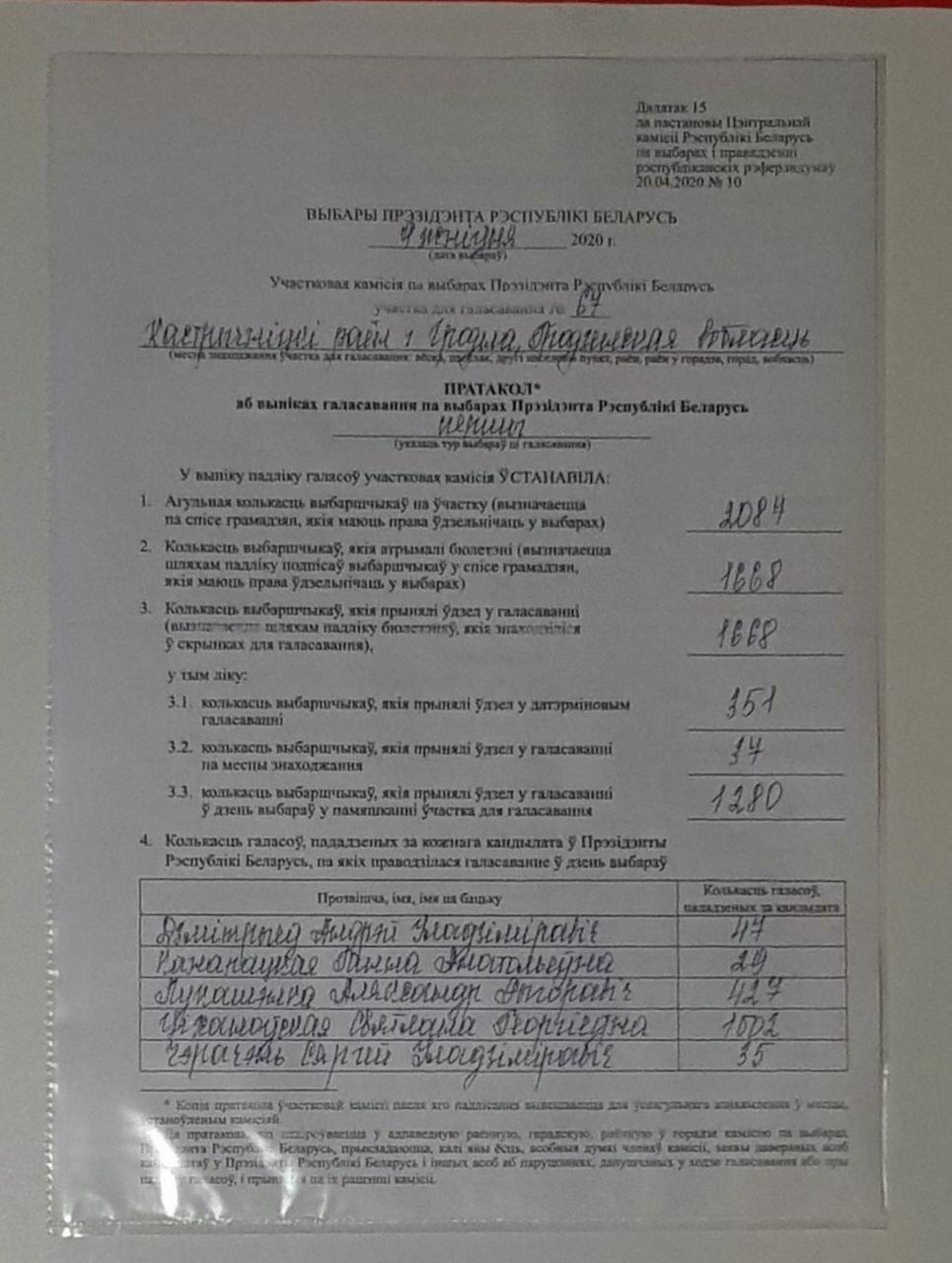 Фото одного из протоколов, где отмечено огромное преимущество Светланы Тихановской