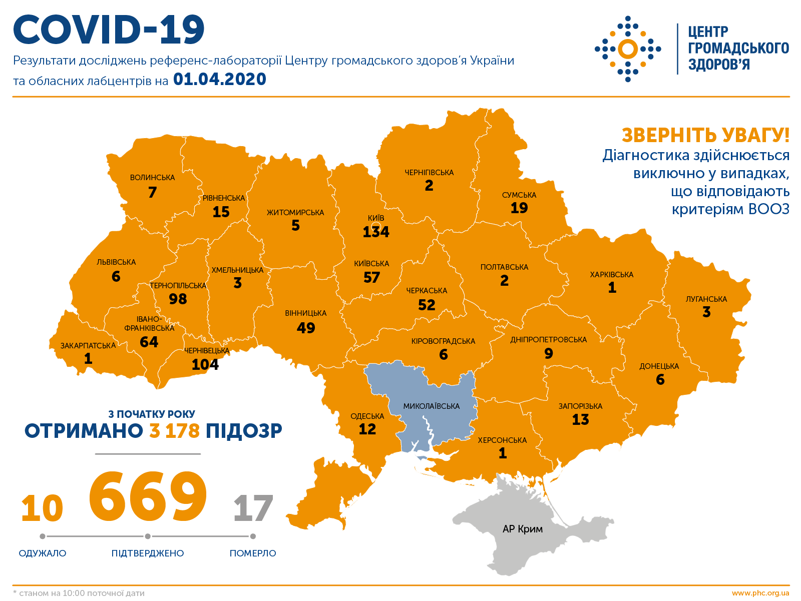 карта коронавируса онлайн