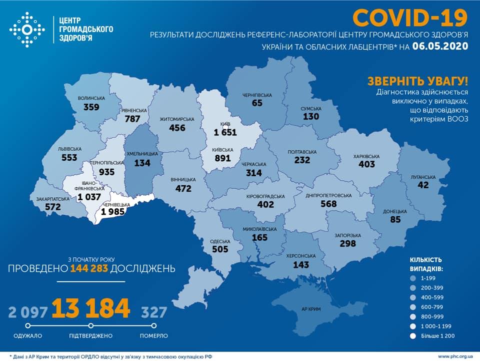 карта коронавируса в Украине за 5-6 мая