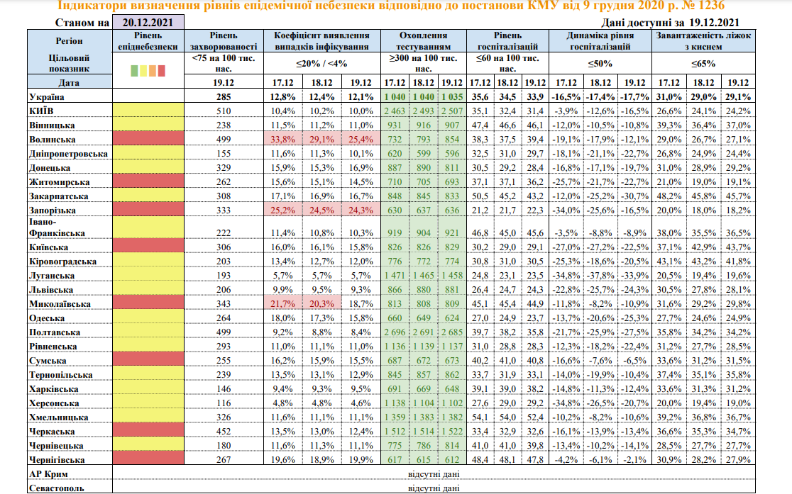 Зоны карантина 20 декабря. Данные Минздрава