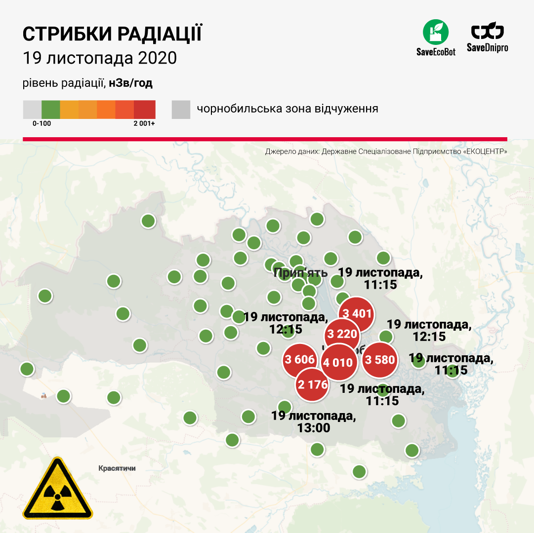 замеры радиации в зоне ЧАЭС