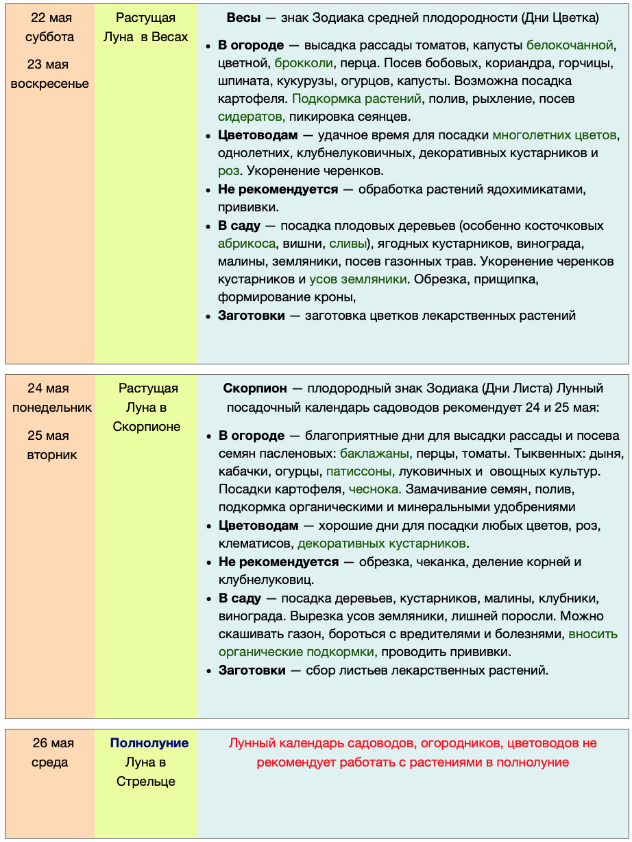 май 2021 полнолуние