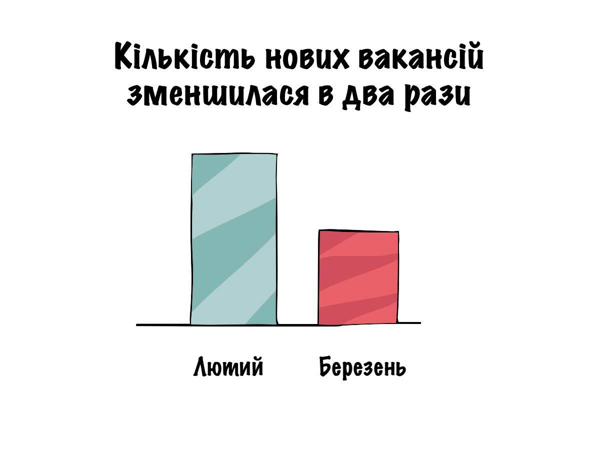 Скриншот: Facebook/Opendatabot