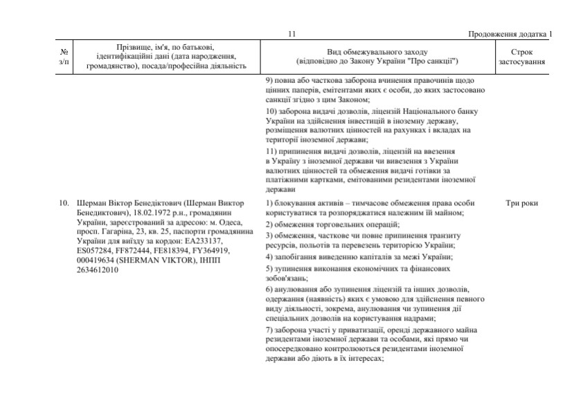 Санкции СНБО. Скриншот ОП