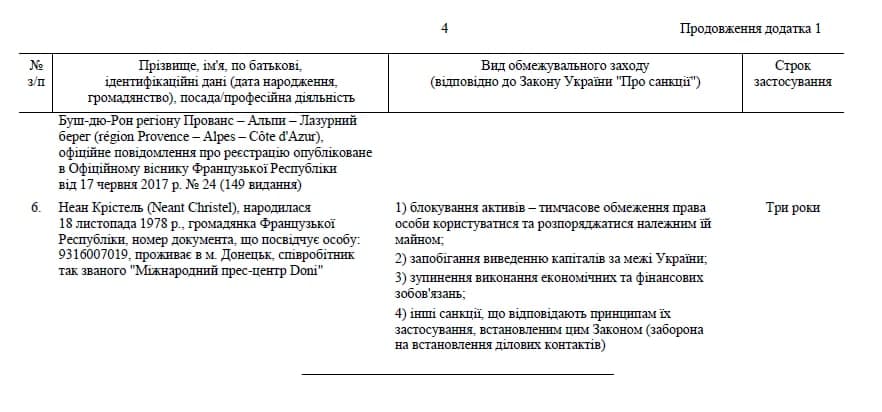 Санцкионный список против физлиц, с.4