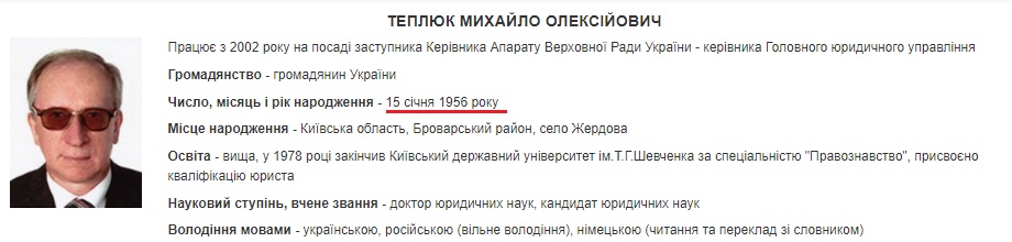 Рада разрешила госслужащим старше 65 лет не выходить на пенсию. Скриншот: Сайт Верховной Рады