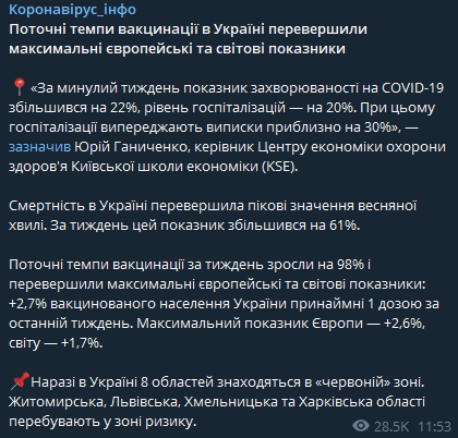 В Минздраве заявили, что Житомирская, Львовская, Хмельницкая и Харьковская области находятся в зоне риска попадания в красную зону