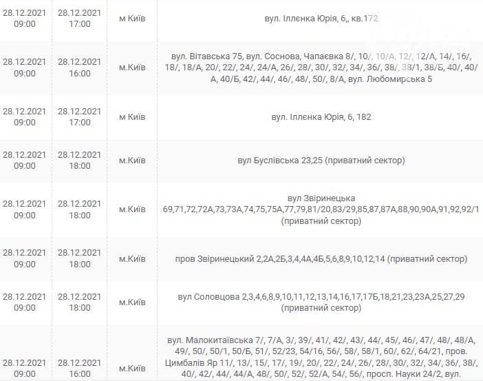 График отключения электроэнергии в Киеве з 28 по 31 декабря