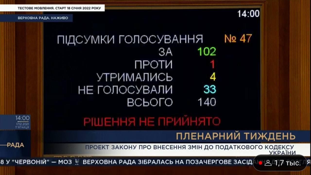 Рада провалила голосование за отсрочку кассовых аппаратов