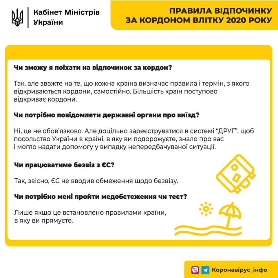 Украинцам рассказали, как подготовиться к выезду за границу в условиях карантина. Инфографика