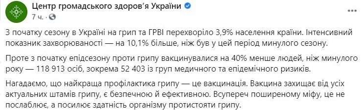 Заболеваемость гриппом в Украине.