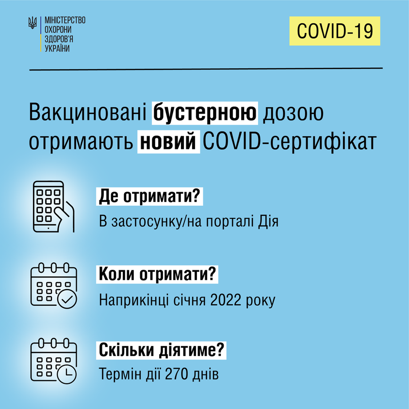 Получение нового сертификата после вакцинации бустерной дозой