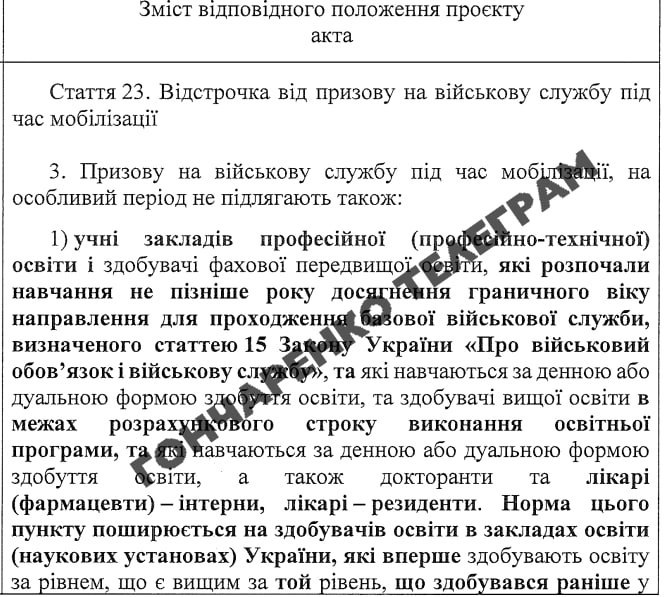 Знімок проекту акту