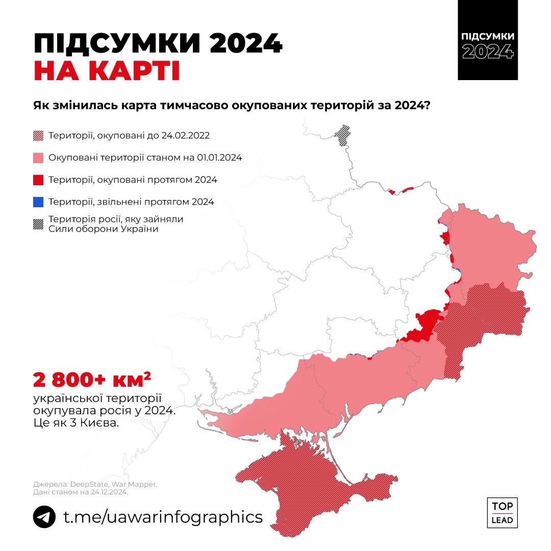 Карта боевых действий. Источник - UA War Infographics